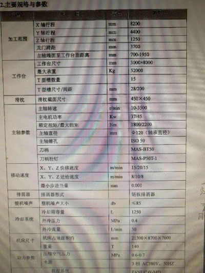 ȫ���Ϻ���һGMFB3080���T�ӹ�����