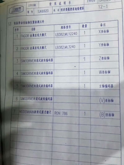 ���������M�� �������C(j��)TJK6920�����M��