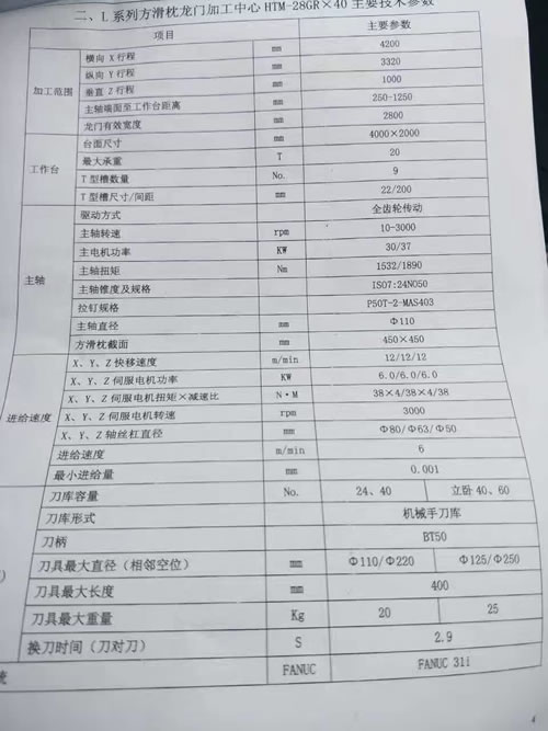 ���۶��ֺ���HTM-28GRx40���T�ӹ�����